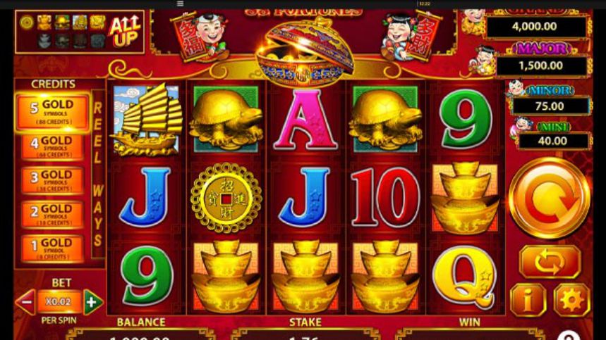 Hệ thống quảng bá của công ty game Yue88 - Yue88