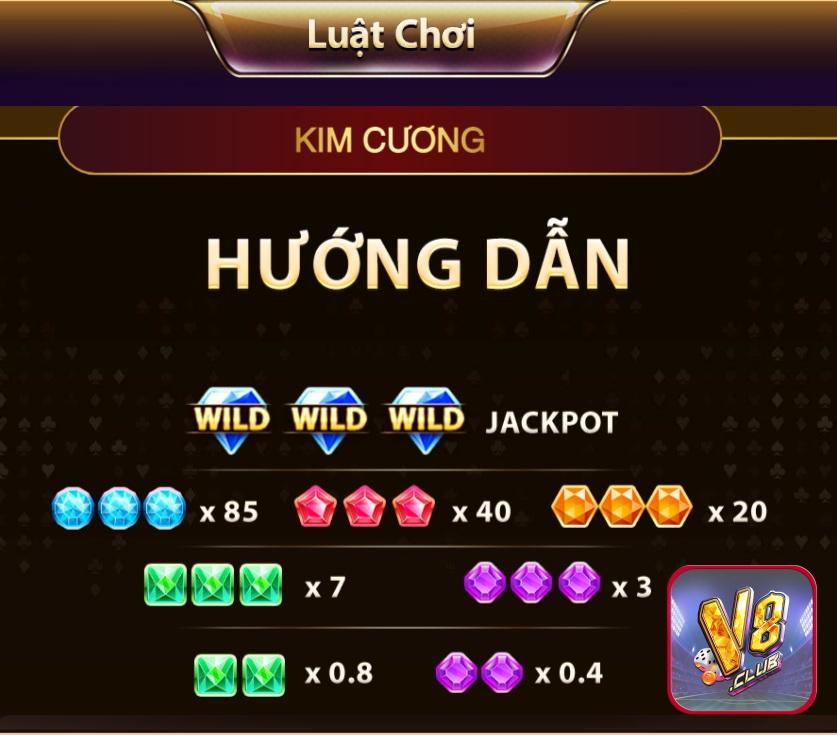 Cơ hội hợp tác với Gemwin - Gemwin