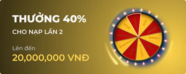 Các trò chơi cấp độ Tk88 phổ biến nhất - Tk88