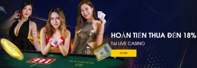 Một tựa game Rikvip không thể bỏ lỡ - Rikvip