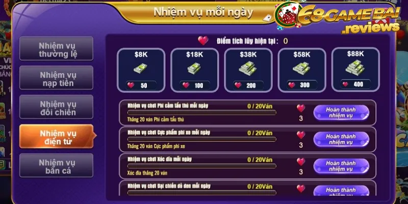 Viu88 tự hào sở hữu một loạt các trò chơi hấp dẫn - Viu88