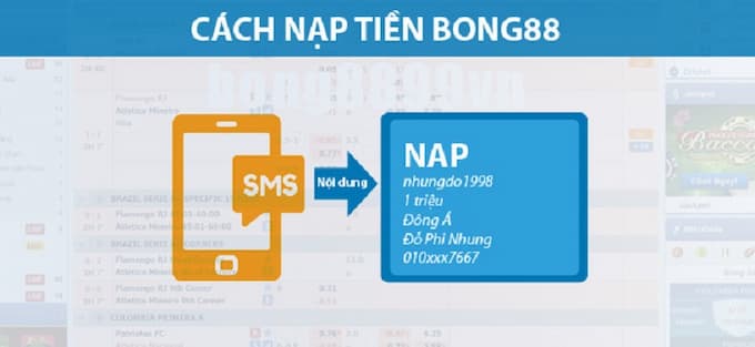 Giao dịch an toàn cấp độ 777Loc - 777Loc