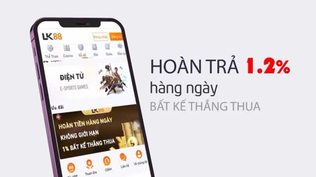 Tại sao xổ số Dt68 lại hấp dẫn đến vậy? - Dt68