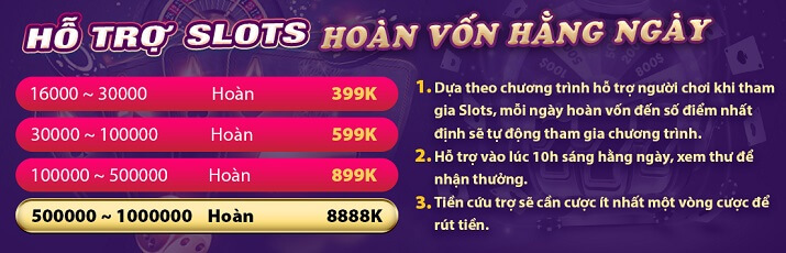 Đã đến lúc rút tiền từ tài khoản ngân hàng Hq88 của bạn - Hq88